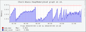 HeapMemoryUsed copy